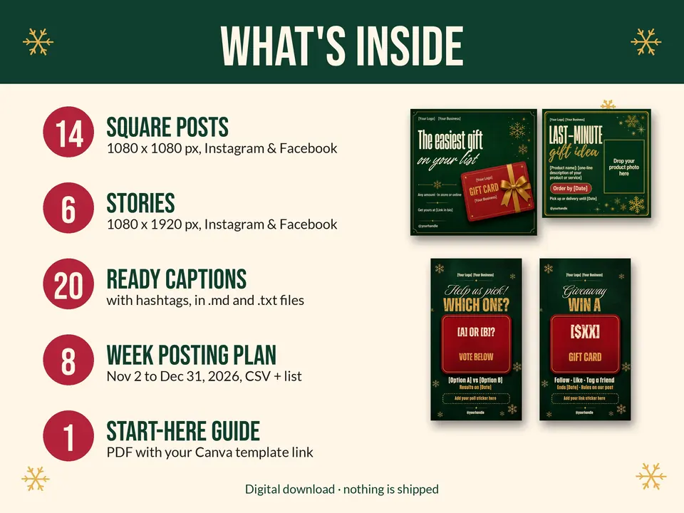 What's inside the kit